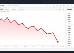 Google March 2026 Spam Update: Complete Guide & Impact
